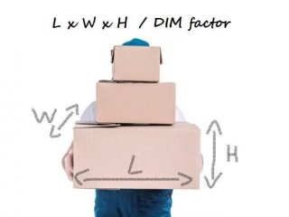 What is volumetric weight and how does this affect your logistics packaging costs?