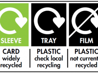 Helping your business go green: a guide to Recycling Symbols