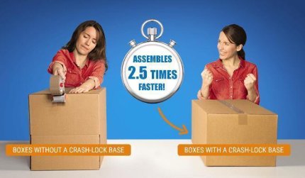 How to save money on packaging: 4 tips from the packaging experts